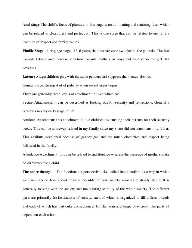 Example Of A Good Thesis Statement For An Essay Essay About Family And Culture Sample Essay Proposal also Topics For English Essays Essay About Family And Culture Creative Approach To Composing A Essay Thesis Statement Generator